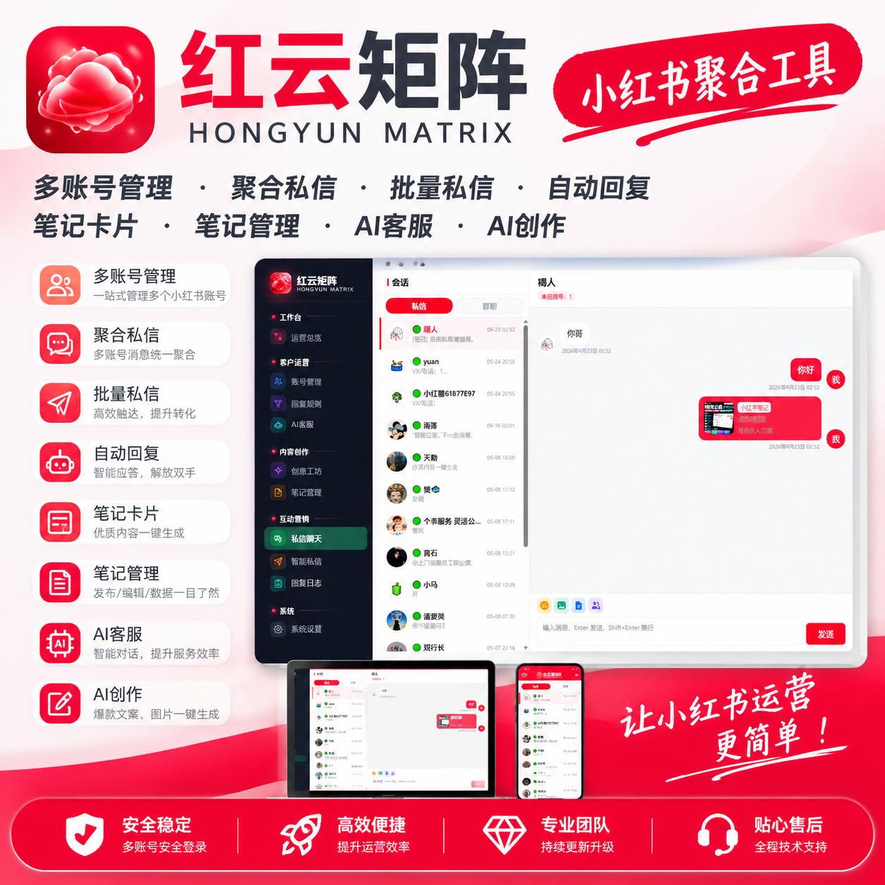 【正版】红云矩阵 小红书聚合工具 多账号管理+聚合私信+批量私信+自动回复+笔记卡片+笔记管理+ai客服+ai创作